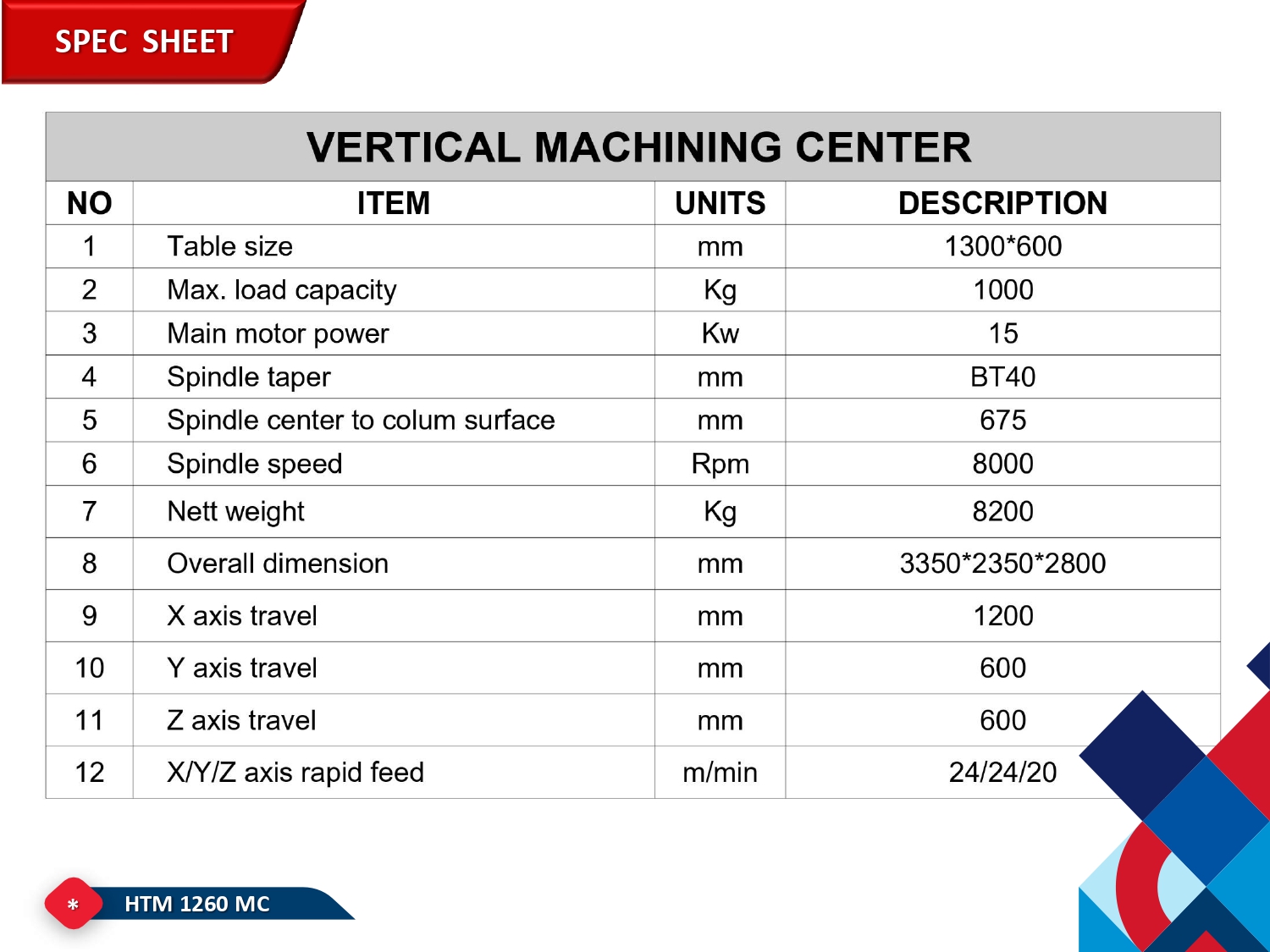 2 VERTICAL MC HTM 1260_page-0002