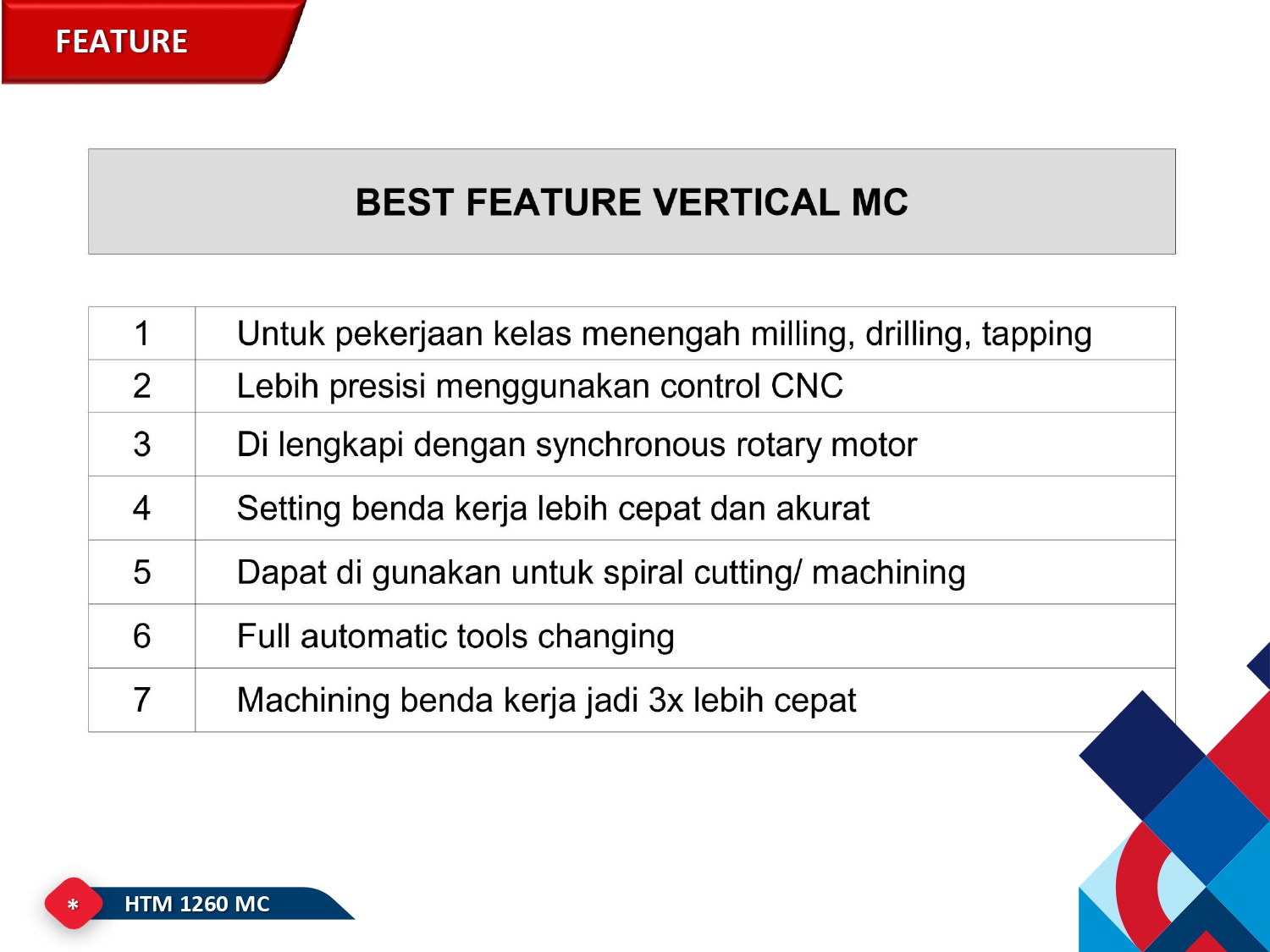2 VERTICAL MC HTM 1260_page-0003