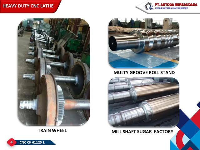 Products – PT. ARTODA BERSAUDARA